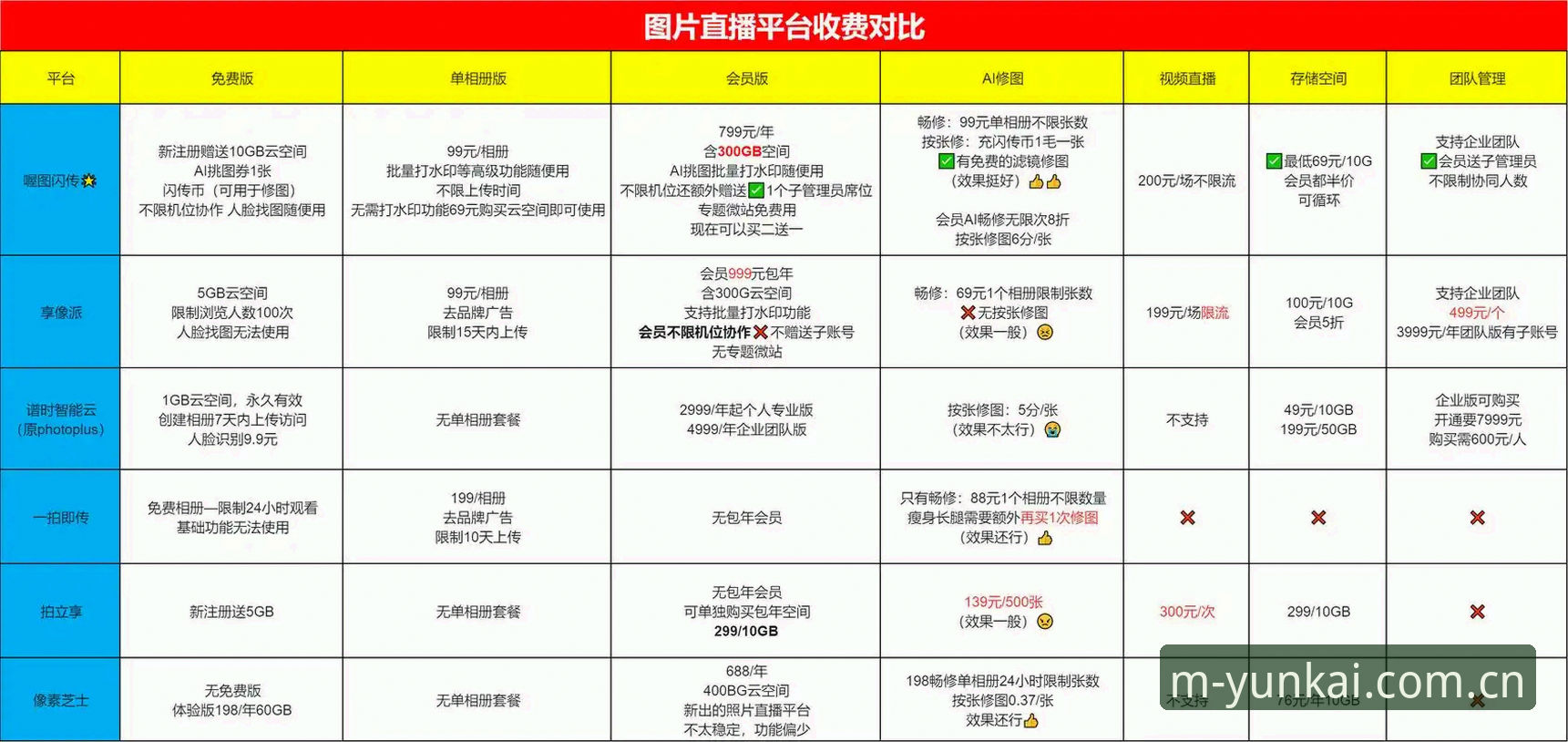 云开体育品质 云开体育平台深度评测:从用户体验到技术底层的品质全方位解析