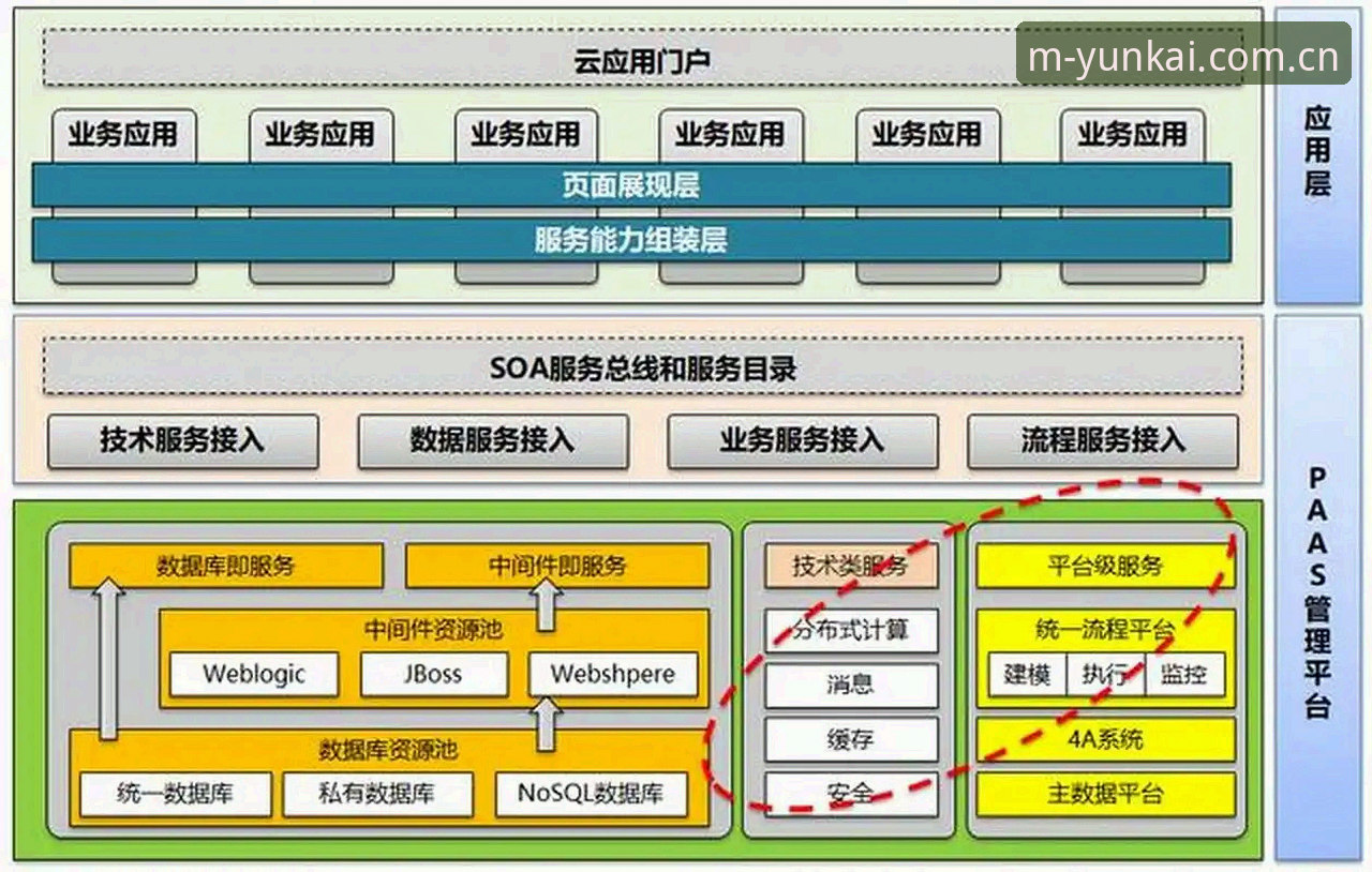云开体育最新版本安全使用完整指南：从下载到登录一学就会