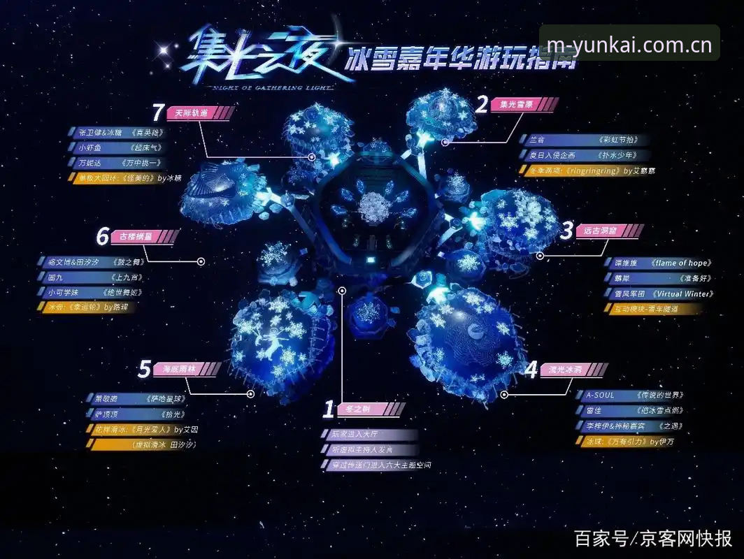 云开体育注册哪个好 云开体育注册选择全维度对比详解